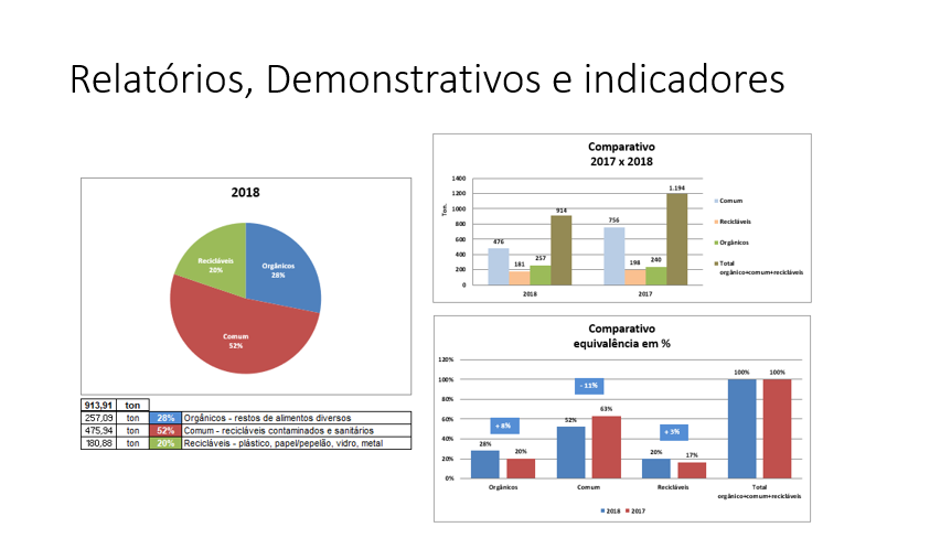 SLIDE GERENCIAMENTO 3.png