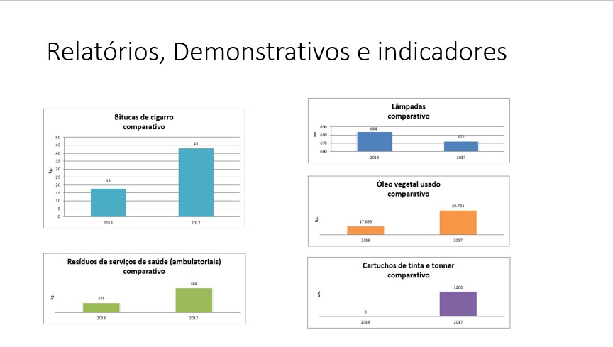 SLIDE GERENCIAMENTO 4.JPG